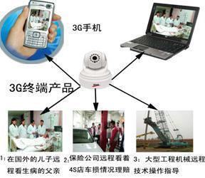 深圳安防電子集團(tuán)股份 以保家護(hù)院防盜報警器開拓增值電信業(yè)務(wù)新藍(lán)海